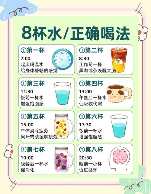 3小时喝8杯水中毒,3小时喝8杯水中毒怎么办