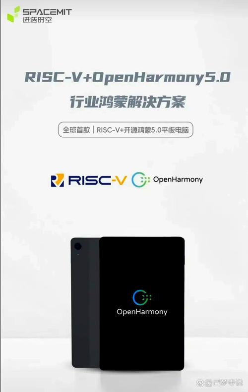 2025年5月 第34页