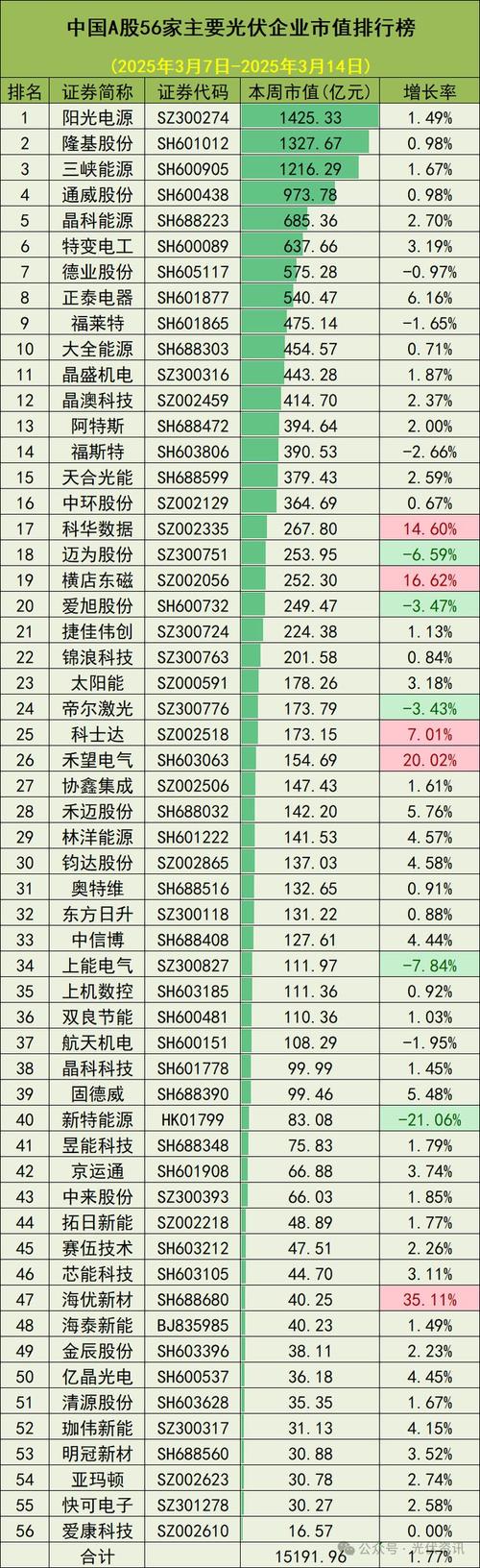 网易股价创新高,网易股价创新高的股票