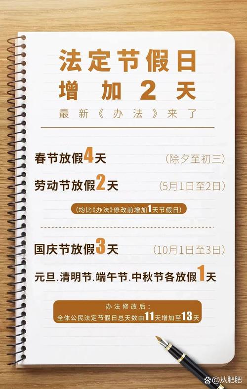 2.5天休假模式来了,2.5天休假模式利弊